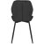 Обідній стілець Mebel Elit LUCKY Welur Чорний - 4 Обідній стілець Mebel Elit LUCKY Welur Чорний ME.LUCKY/CZ/V/K фото - 4